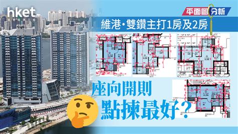 買房座向|【置業準備】揀樓座向攻略2024 